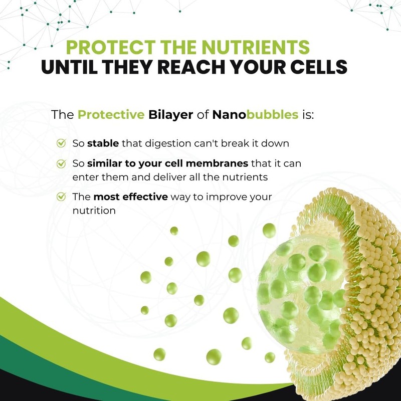 Nanonutrition by Kemed | Calcium + Magnesium + Potassium |