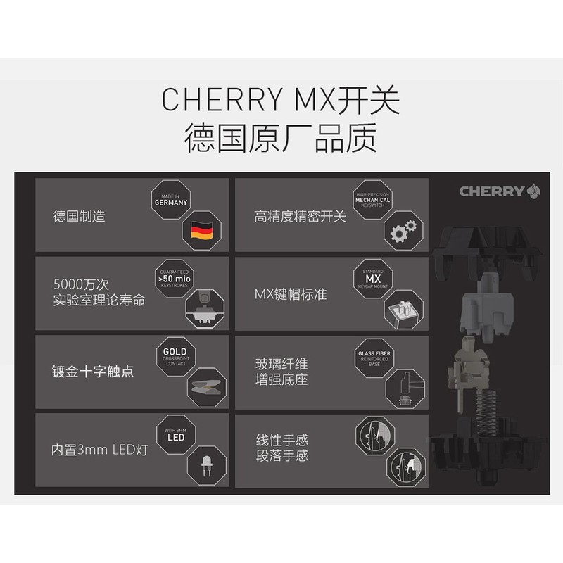 CHERRY MX Keyboard 1.0 TKL