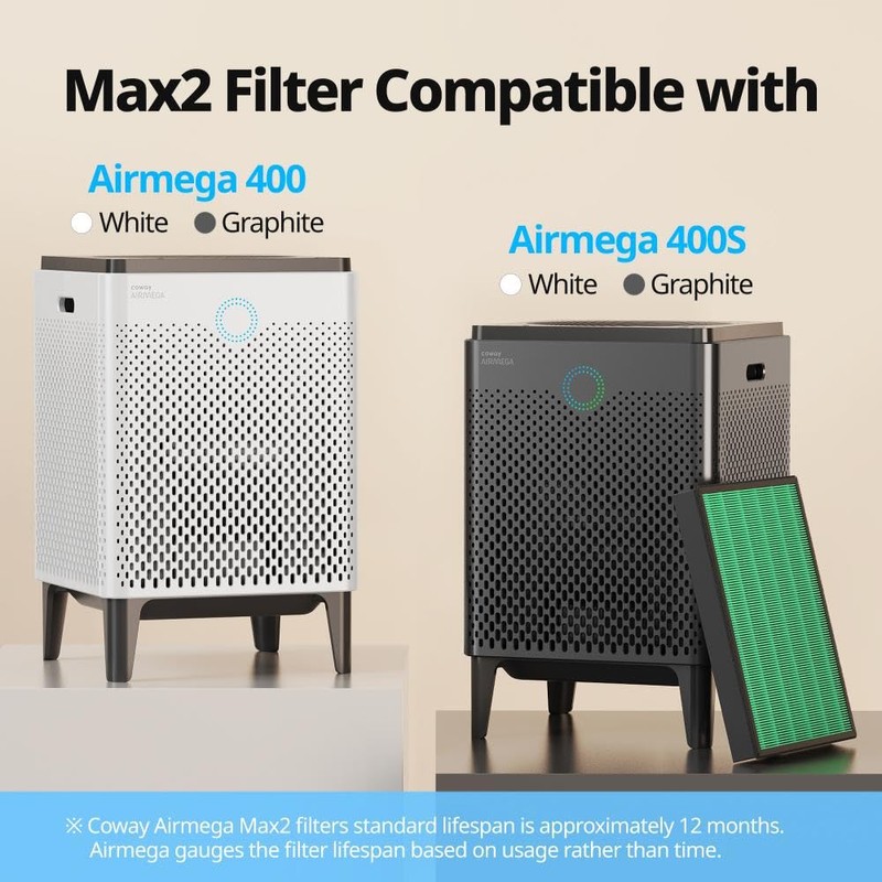 Coway Airmega 400/400S Air Purifier Replacement Filter Set, Max 2