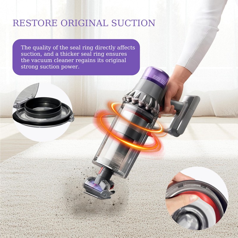 Upgraded 7.72in Large Dust Bin and Filter Replacement for Dyson