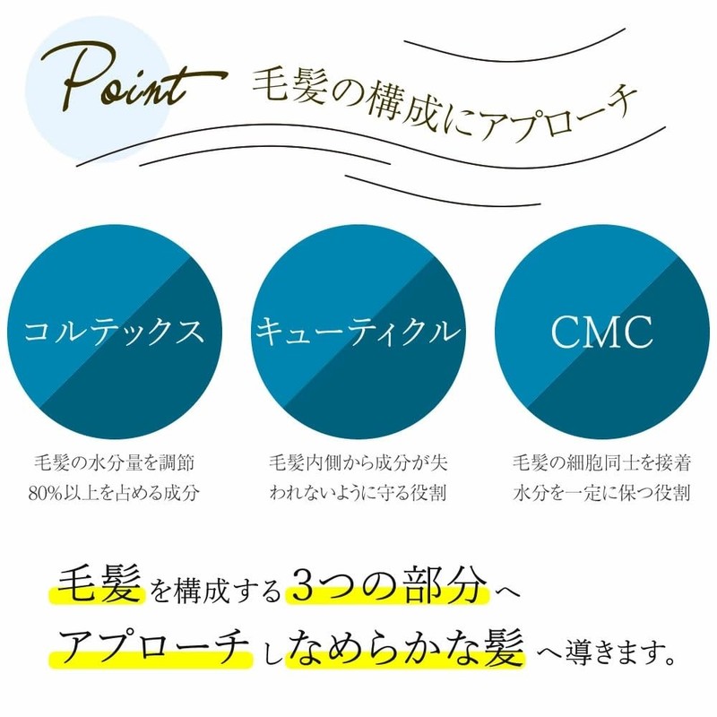 CLIMVITA クリムヴィータ ピュアコラシャンプー ミニサイズ ノンシリコン 10ml コラーゲンエキス フルボ酸配合 バージョンアップ配合