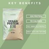 Myprotein MyVegan Protein Blend by MyProtein. Natural Vegan Protein Powder