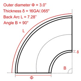 Urcollections 2 Pack 3 Inch 90 Degree Exhaust Elbow SS304 Stainless Steel Bend Tube 90 Degree Mandrel Bend Elbow Thickness 16GA/.065 for Car Modified Exhaust System Stair Handrail