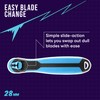 Zoid 28mm Rotary Cutter with Grip, Fabric Cutter Wheel, Rotary