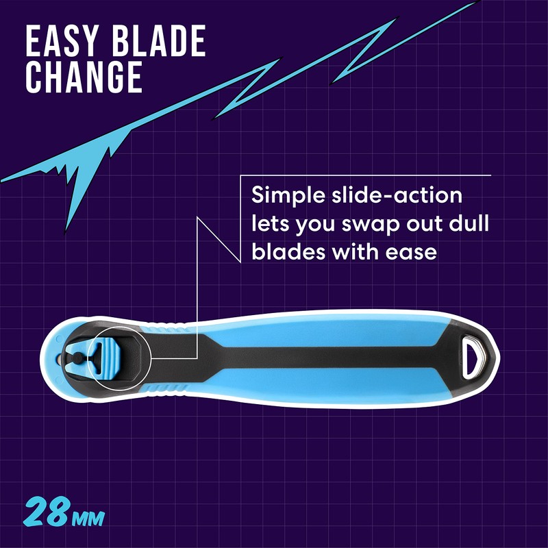 Zoid 28mm Rotary Cutter with Grip, Fabric Cutter Wheel, Rotary