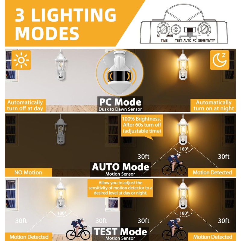 Lamomo Outdoor Wall Sconce, 2 Pack Dusk to Dawn Motion