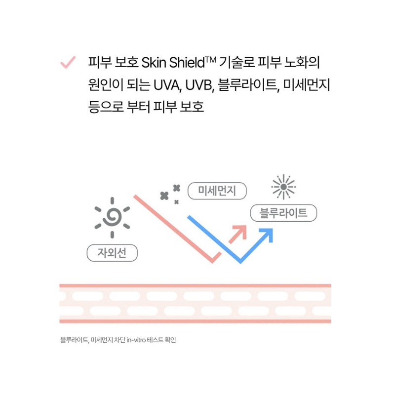 IOPE 아이오페 UV 쉴드 톤업 선 듀오(50ml+50ml) SPF50+/PA++++ (증정) UV
