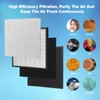 GoKBNY 3-Set Rabbit Air MinusA2 Filter Replacement Kit Compatible with
