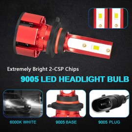 SHENKENUO For Jeep Grand Cherokee 2011 2012 2013 LED Headlight Hi/Low + Fog Lights Bulbs