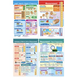 NewPath Learning Measurement Bulletin Board Charts, Set/4 - Laminated, Double-Sided, Full-Color, 12" x 18" (93-2501)