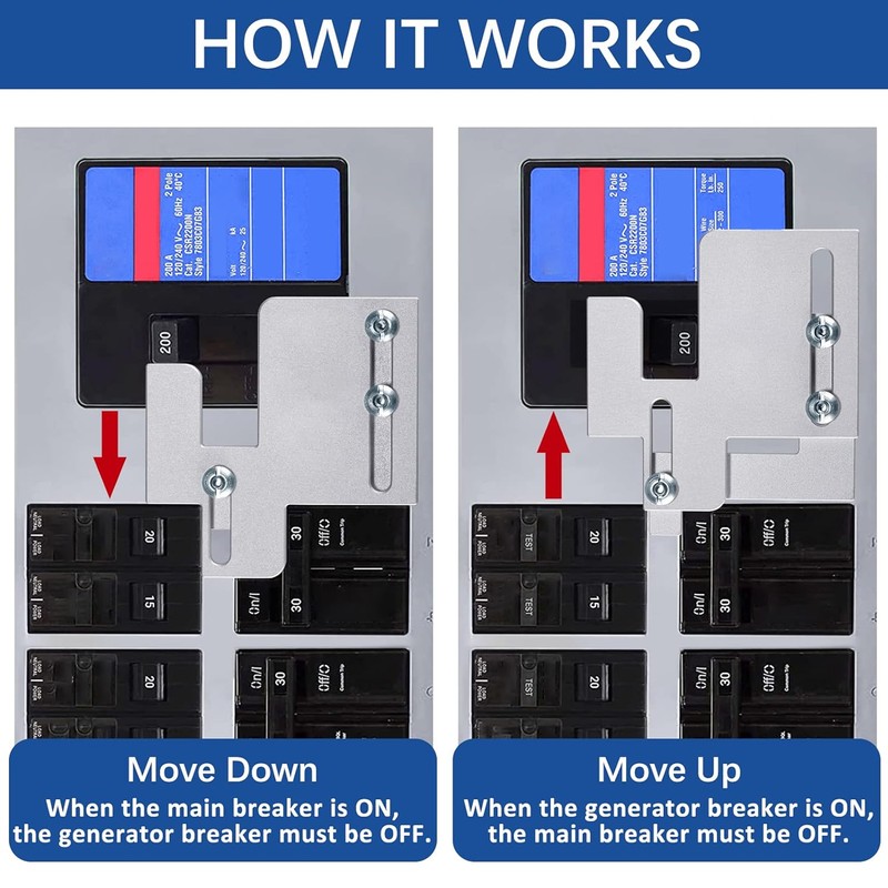 Generator Interlock Kit Switch for Eaton Cutler Hammer BR Series