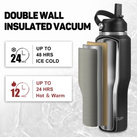 ABOTOCUP 32oz Black Water Bottle Stainless Steel, Keep Cold 24H&Hot 12H, Water Bottle with Straw&Spout Lids, Insulated Water Bottle Double Wall Vacuum, Fit in Any Car Cup Holder, Leak-proof BPA Free