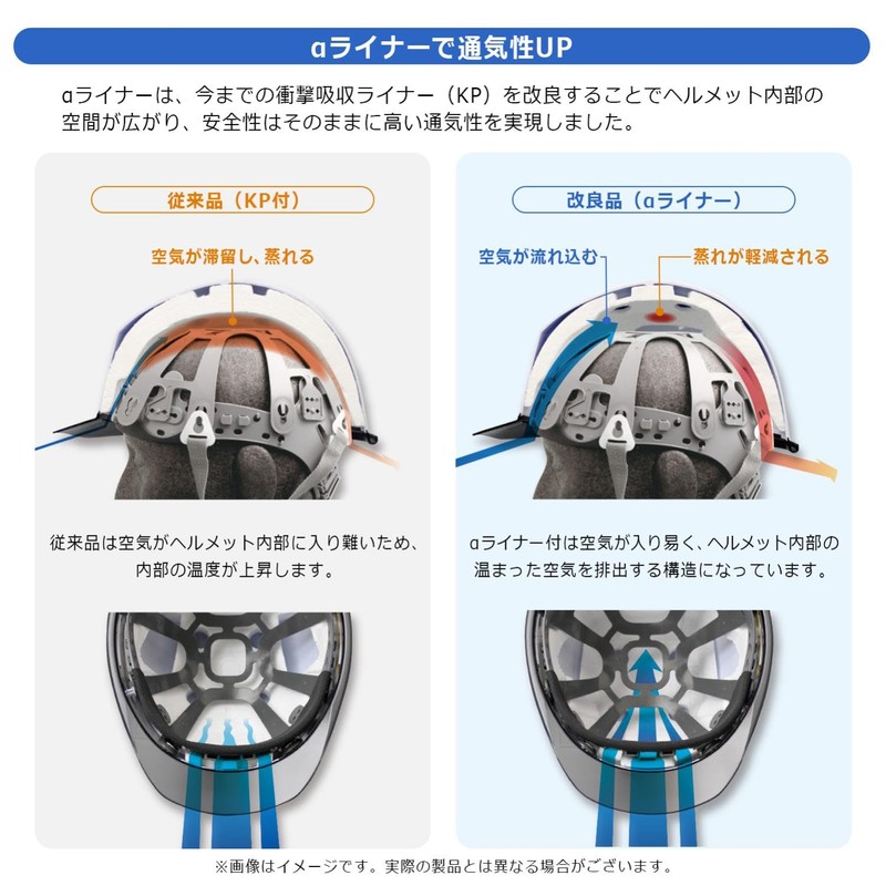 Midori Anzen SC19PCLV Helmet for Work with PC Clear Visor,