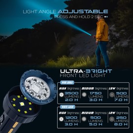 FANT.LUX Flashlight Rechargeable, 35000LM Bright Tactical Flashlights, 4000mAh with LCD Display, Adjustable Powerful Flash Light with 3 Modes Flashlight for Outdoor Emergency, Hiking, Home Use