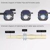 Peristaltic Pump Tube Reusable 7.9mm Inner High Temperature Pressure Resistant