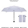 AMBRA UV: UV Protection Umbrella Windproof Mini Pocket Umbrella for