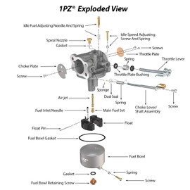 1PZ EZ2-C95 Carburetor for EZGO 295cc Robin Engine Golf Cart Gas Club Car 295cc 4-Cycle Engine 1991-UP TXT Medalist Marathon Freedom ST Carb 72558G01 72558G05 72840G02 26645G01 26645G03 26645G04
