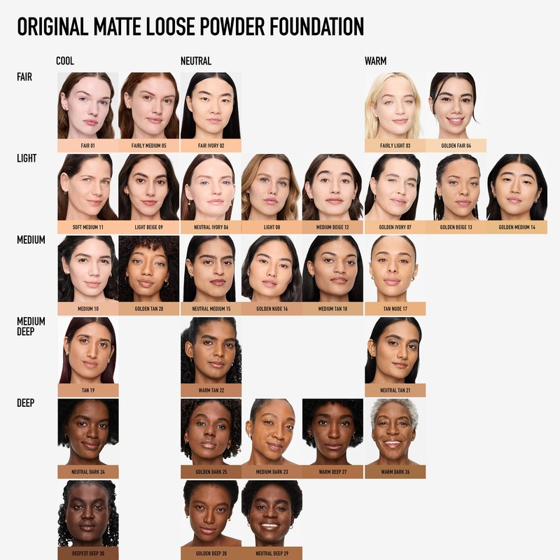 Original Matte Loose Mineral Foundation SPF 15, 03 Fairly Light,