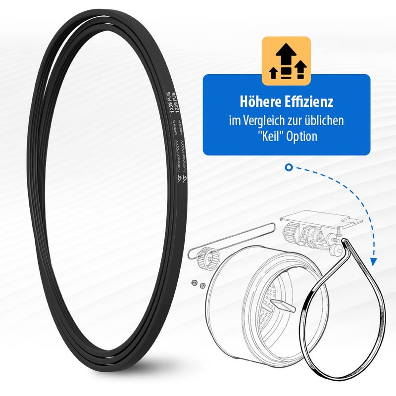 VIOKS V-belt 1239PJ5E 5PJE1239 replacement for Whirlpool 481235818214 481235818215 Indesit