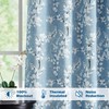 FMFUNCTEX 100% Blackout Floral Curtains for Bedroom, Blue Curtains 54
