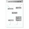 LABORATORY NOTEBOOK (100 pages), Black A4, 0.2 inch (5 mm)