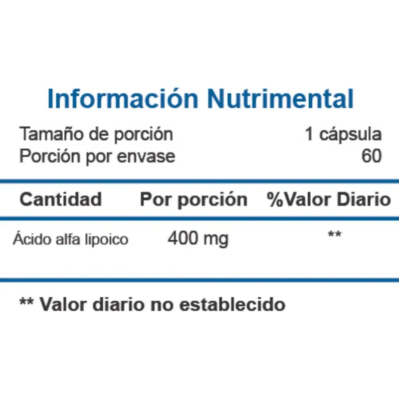Essentials R-ala Acido Alfa Lipoico 60 Caps