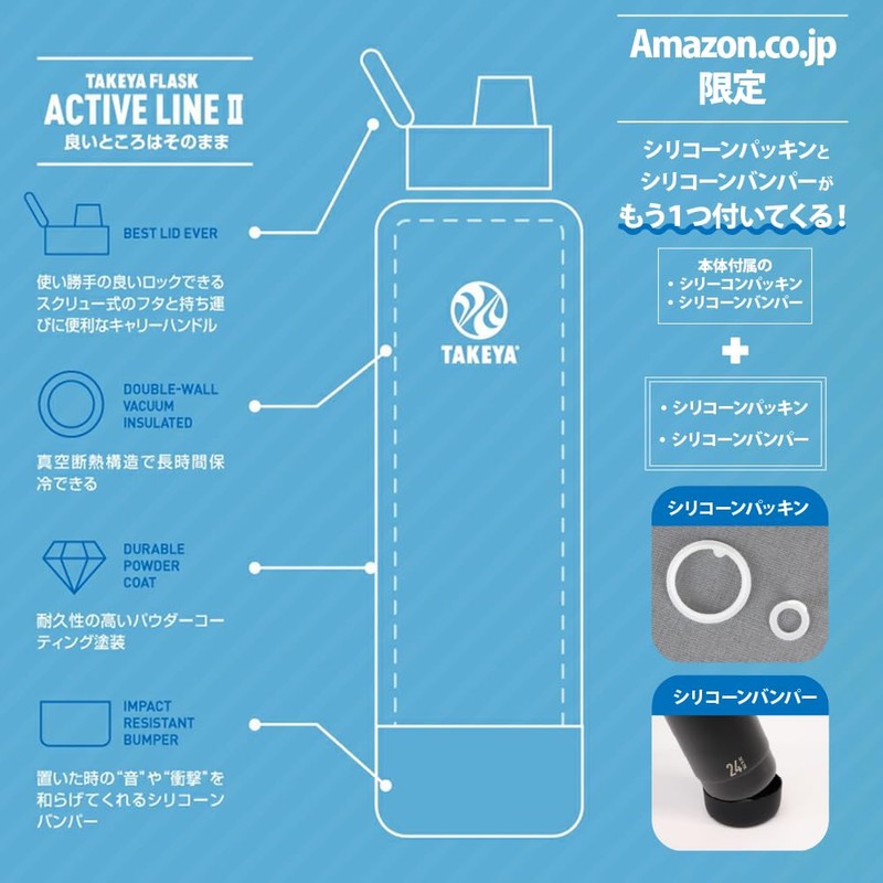 Takeya Active Line II Parts Set, Blue Stone, 23.7 fl
