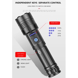 xingnuo LED Portable Rechargeable Flashlight with 7 Working Modes and Variable Light Source, IPX5 Water Repellent, Suitable for Home Outdoor Use