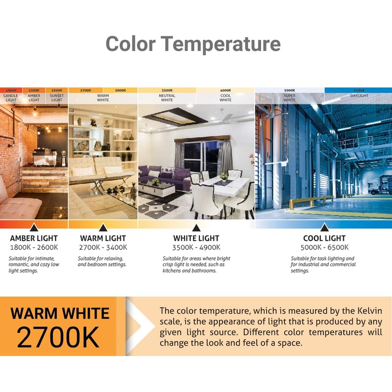 Diodesy- Pack of 10 PLD9/SP27K Compact Fluorescent Light Bulb, Double