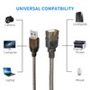 GGMTY 75 FT USB Extension Cable, USB 2.0 Type A