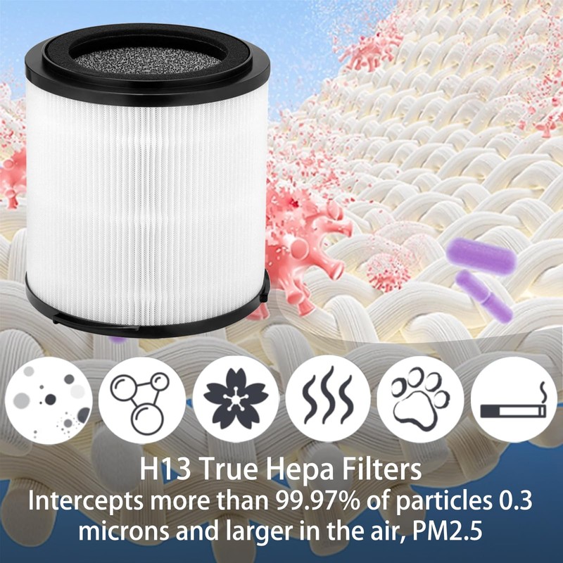 KJ150F-C02 Replacement Filter For SilverOnyx 5-Speed Air Purifier (Large Room500