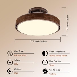 CybaaLuxzus Bladeless Ceiling Fan with Light and Remote, Grained Modern Enclosed Ceiling Fan, Dimmable Led Bladeless Fan Light, Low Profile Flush Mounted Fan Indoor