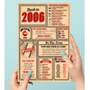 19th Birthday Card - Back in 2006 In This Year