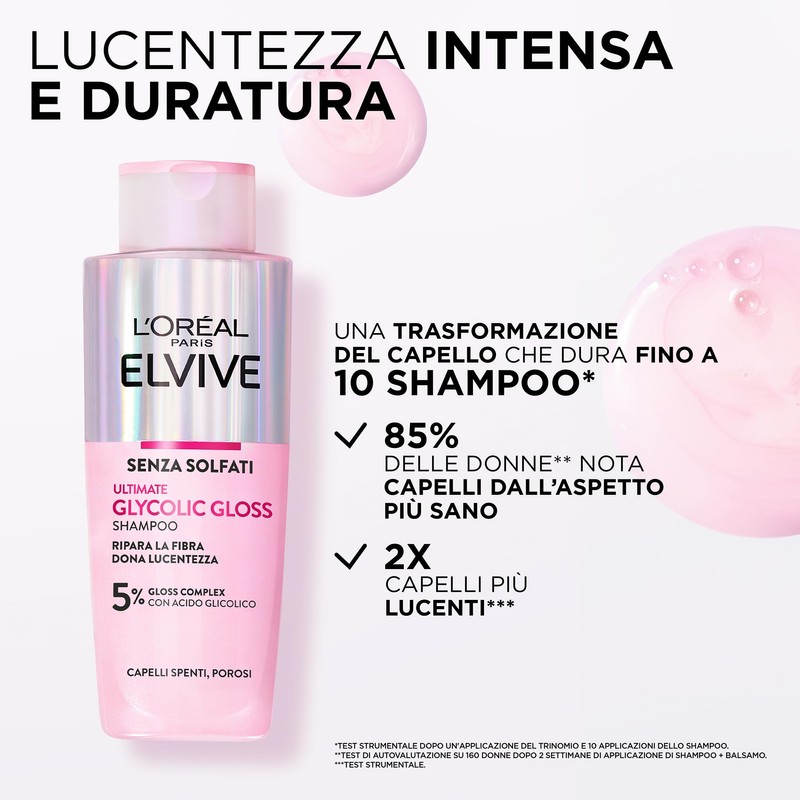 L'Oréal Paris Elvive Glycolic Gloss Kit 4 Prodotti per Capelli