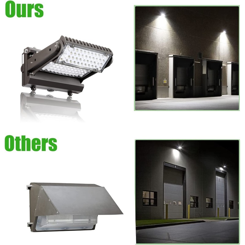 Dusk to Dawn 120W Rotatable LED Wall Pack Light, 5000K