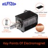 Rilfyzop Industrial Grade Open Frame Actuator Linear Miniature Push-Pull Rectangular