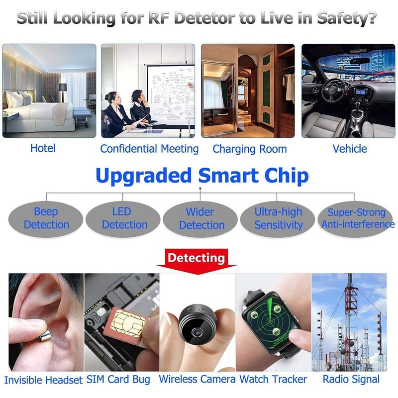 Anti Spy Camera Detector,RF Signal Bug Detector, Wireless Signal Pinhole