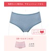 Wing/Wacoal EC2620 EC2650 Panties, Cotton Blend (Body Fabric), Comfortable Fit,