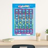 Sumbox Alphabet Educational Poster for Kids, Colourful Alphabet Phonetics A3