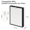 EverestAir Air Filter Replacement H13 True HEPA Compatible with LEVOIT