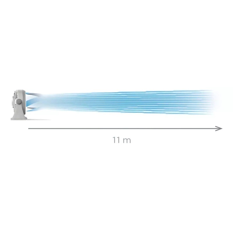 Navia Ventilador de pared y de piso Navia AFV-1212 blanco