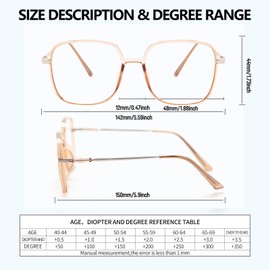 KAEOISFU 3 STÜCKE Großer Quadratische Lesebrillen für Männer und Frauen, Blaulicht-blockierende Computer-Lesebrille, Ultraleicht Damen Computer-Brille Gegen Augenermüdung