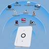 HOSAYA Portable WiFi 4G SIM Card Router 10 WiFi Users