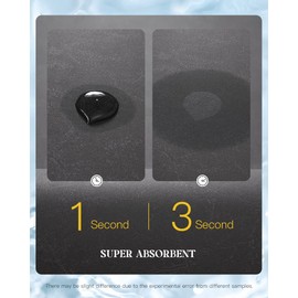 MontVoo -Bath Mat Rug-Rubber Backing Non Slip Quick Dry Absorbent Thin Bathroom Rugs Fit Under Door-Faux Suede Surface Bathroom Floor Mats-Shower Rug for in Front of Bathtub Shower Dark Grey 17"x59"