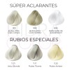 Hidracolor Tinte Para Cabello Hidracolor Naturales 90 Ml + Peróxido