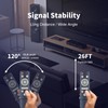 Snrigw Replacement Remote Control for Assistrust HoYLluDLL Audio Systems Compatible