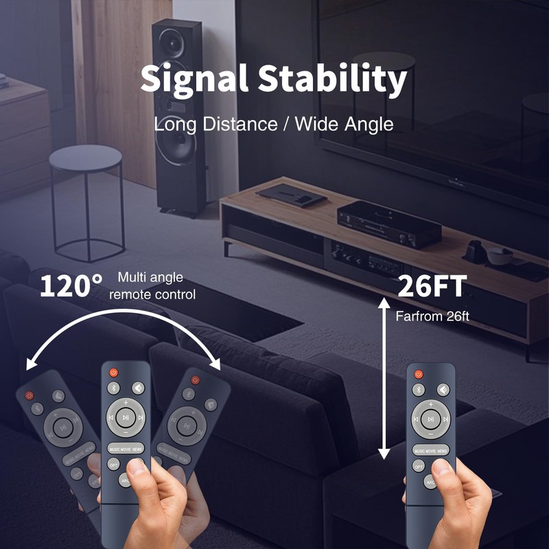 Snrigw Replacement Remote Control for Assistrust HoYLluDLL Audio Systems Compatible