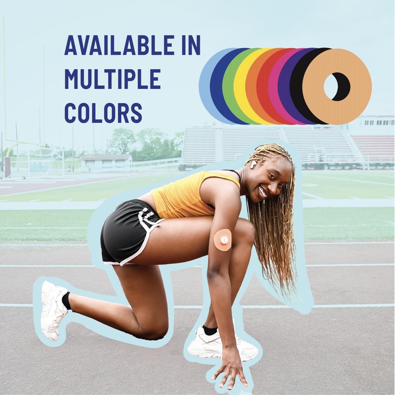 RightCare CGM Adhesive Patches Pre-Cut for Freestyle Libre 2 &