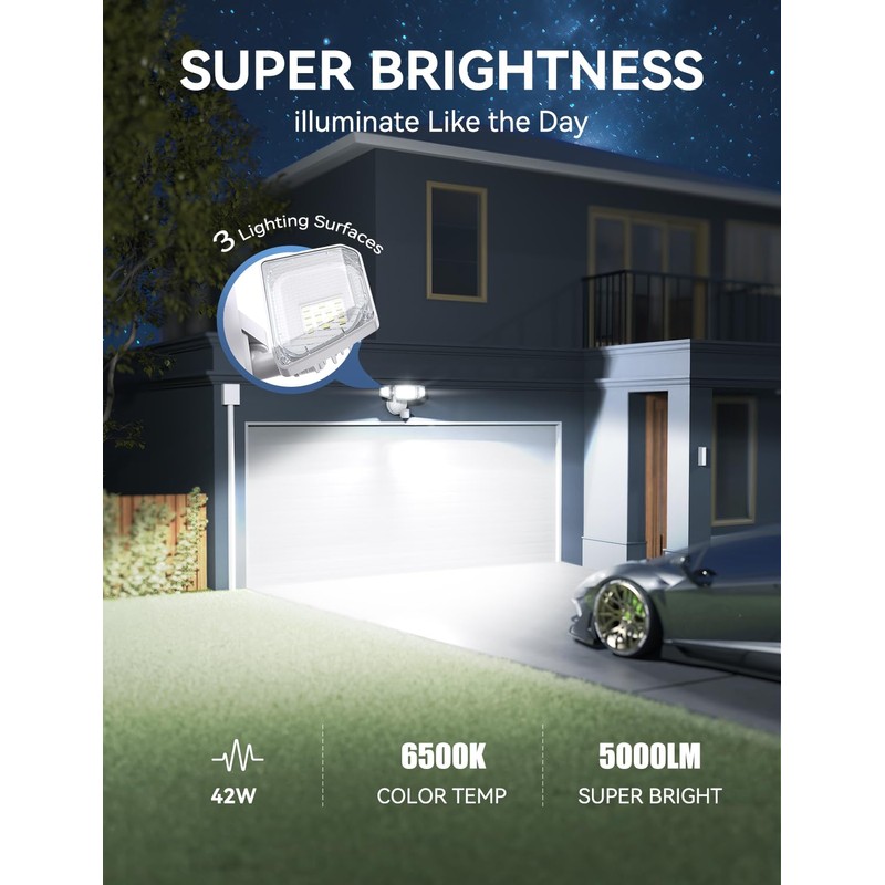 Olafus 42W Motion Sensor Outdoor Light Plug in, Motion Flood