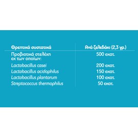 Altion Kids Lacticus Probiotics 60gummies